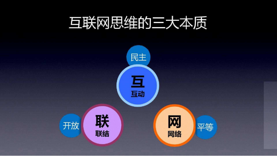 企業(yè)建站為什么選擇低品質(zhì)的網(wǎng)站-上海網(wǎng)站建設(shè)